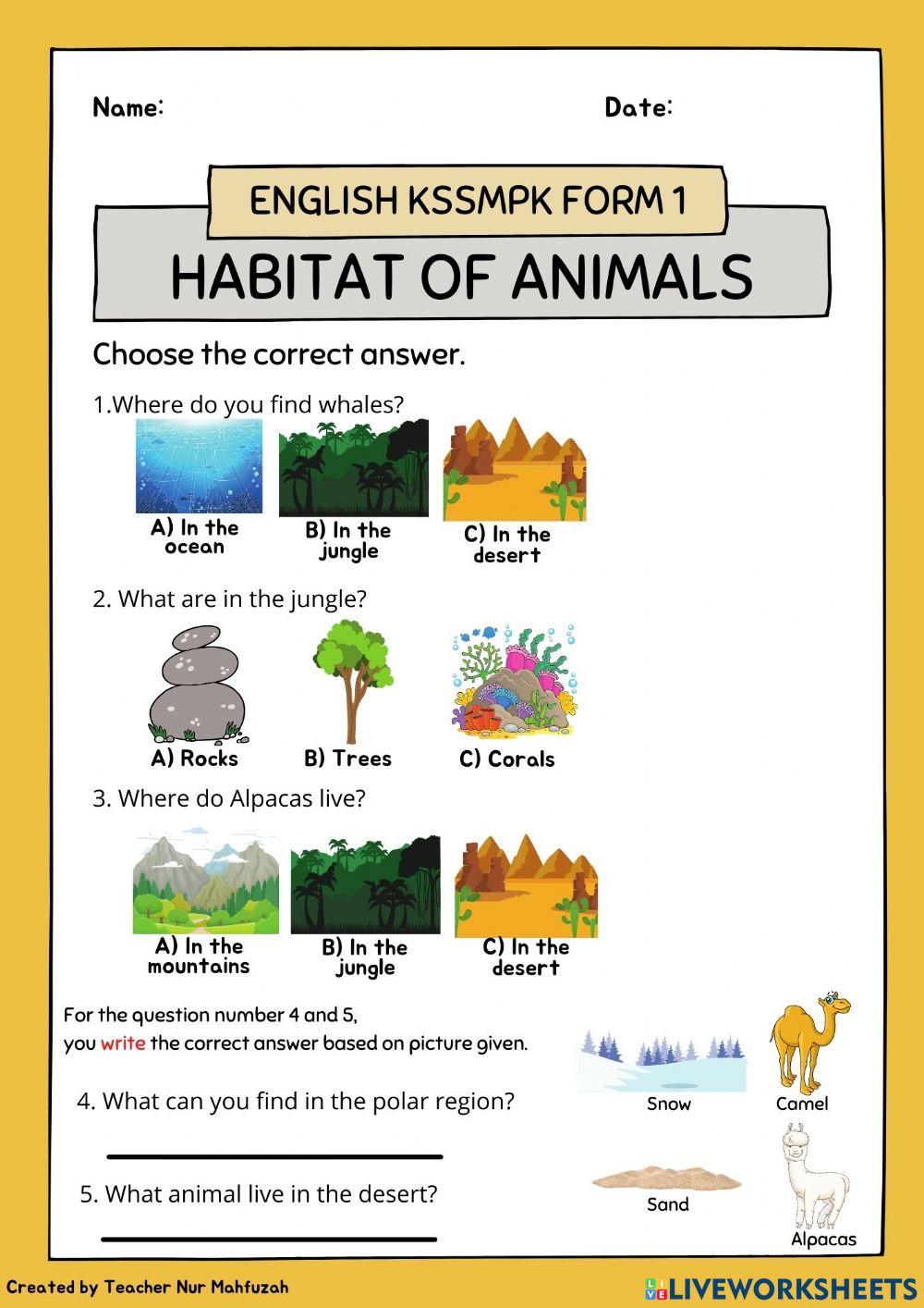 Habitat of animals