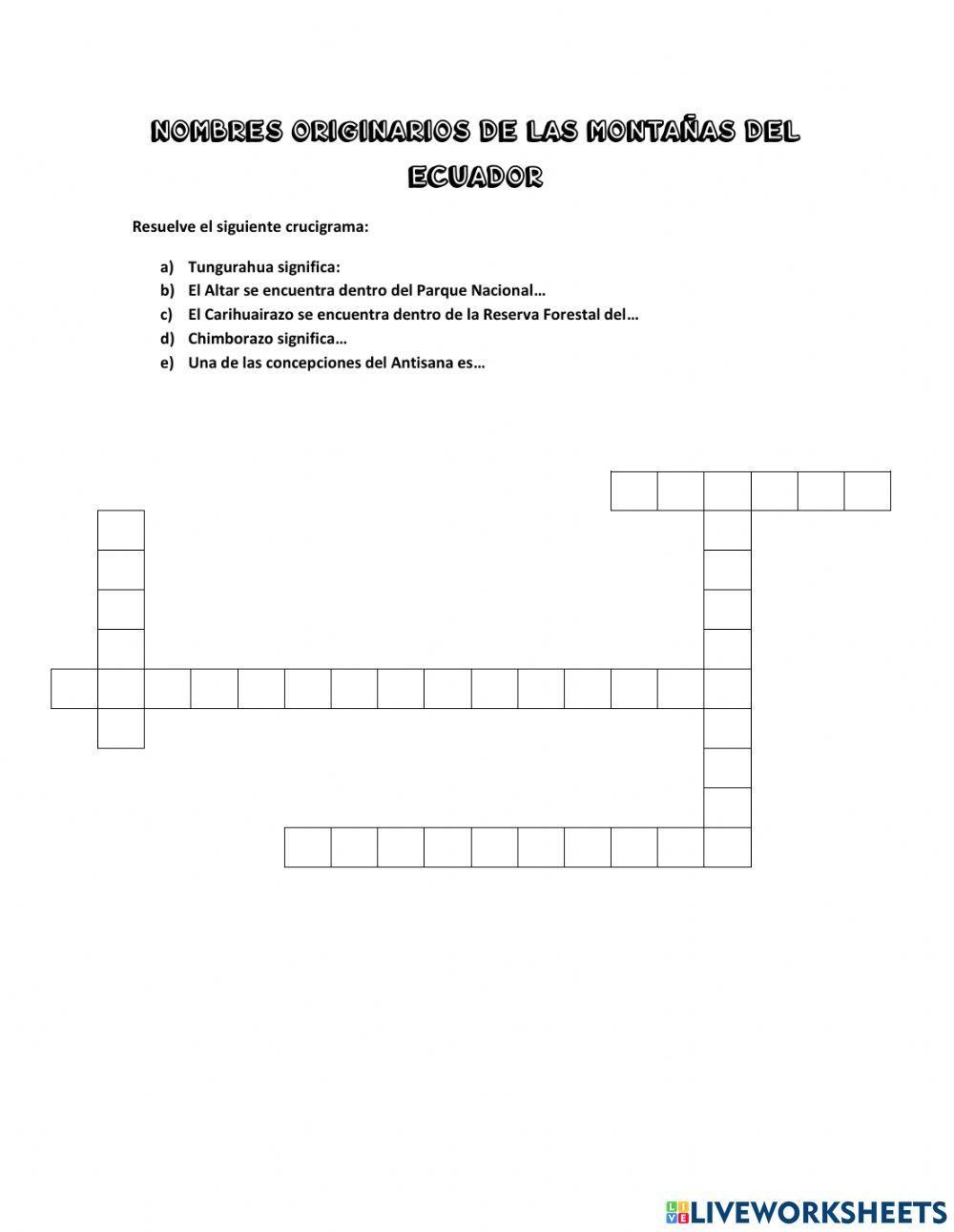 Nombres originarios de las montañas del Ecuador