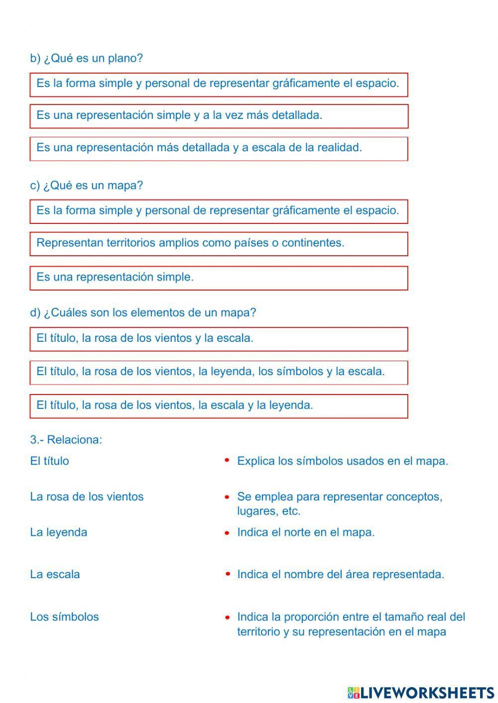 La orientación en el espacio