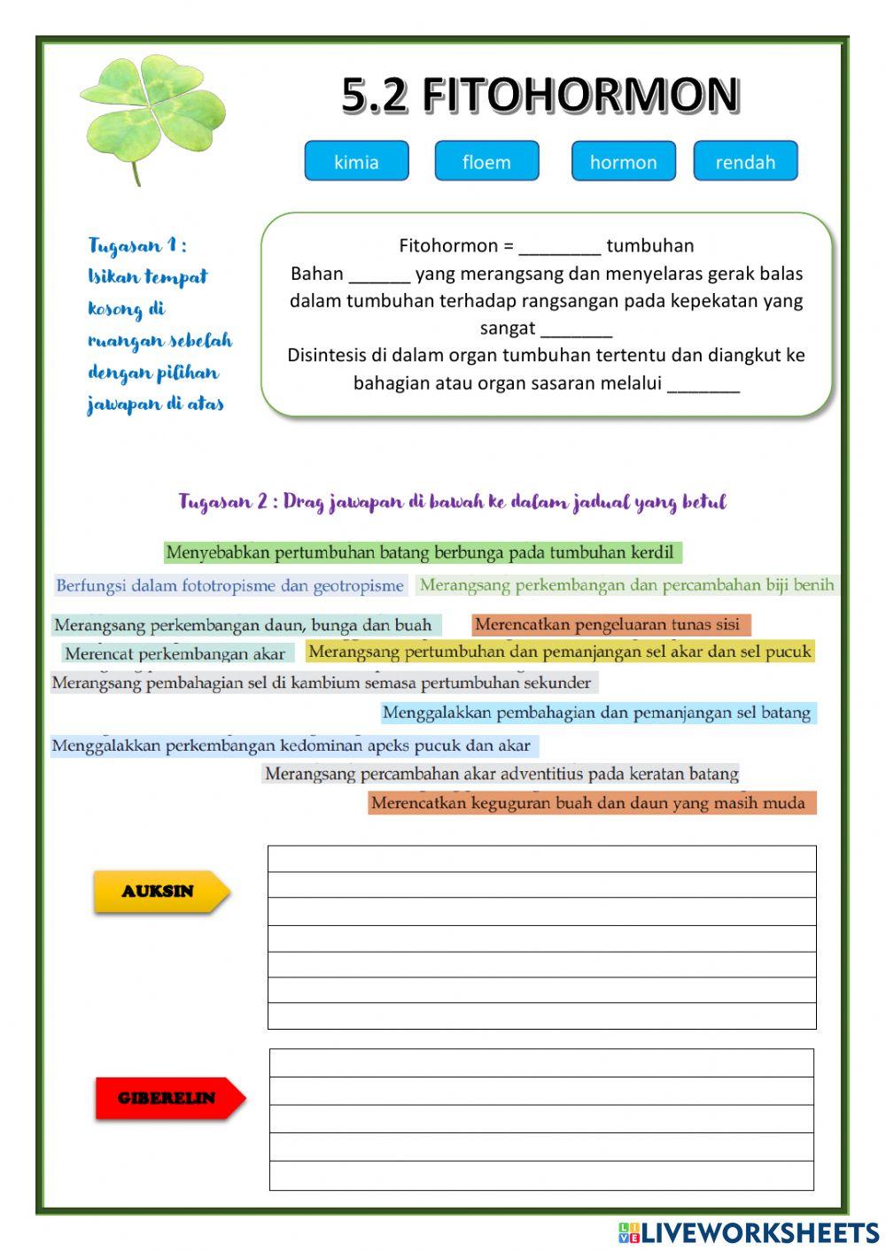 Biologi Ting 5 Bab 5 : 5.1 Fitohormon