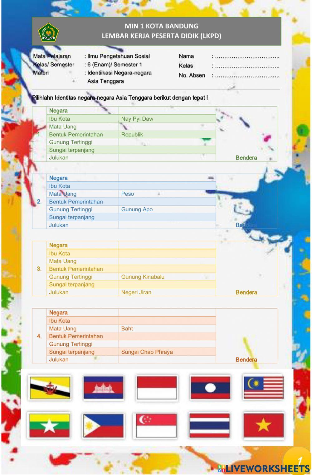 Identifikasi Negara-negara Asia Tenggara
