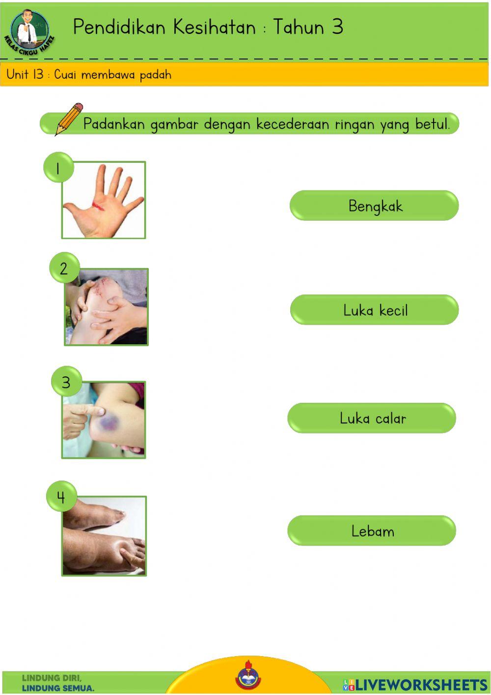 PJPK T3 - Keribas bertenaga dan cuai membawa padah