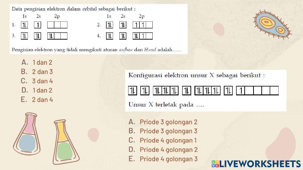 Konfigurasi Elektron