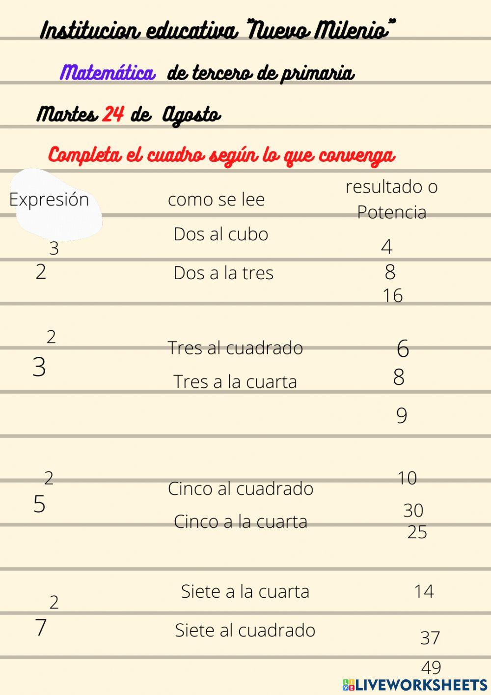 Potencias par tercero de primaria