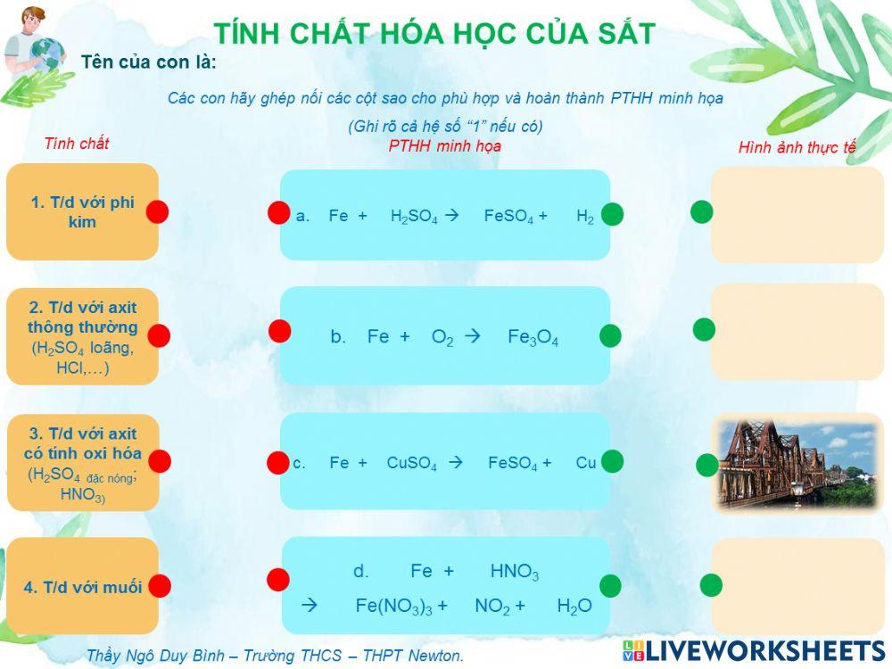 Tinh chat hoa hoc cua Fe