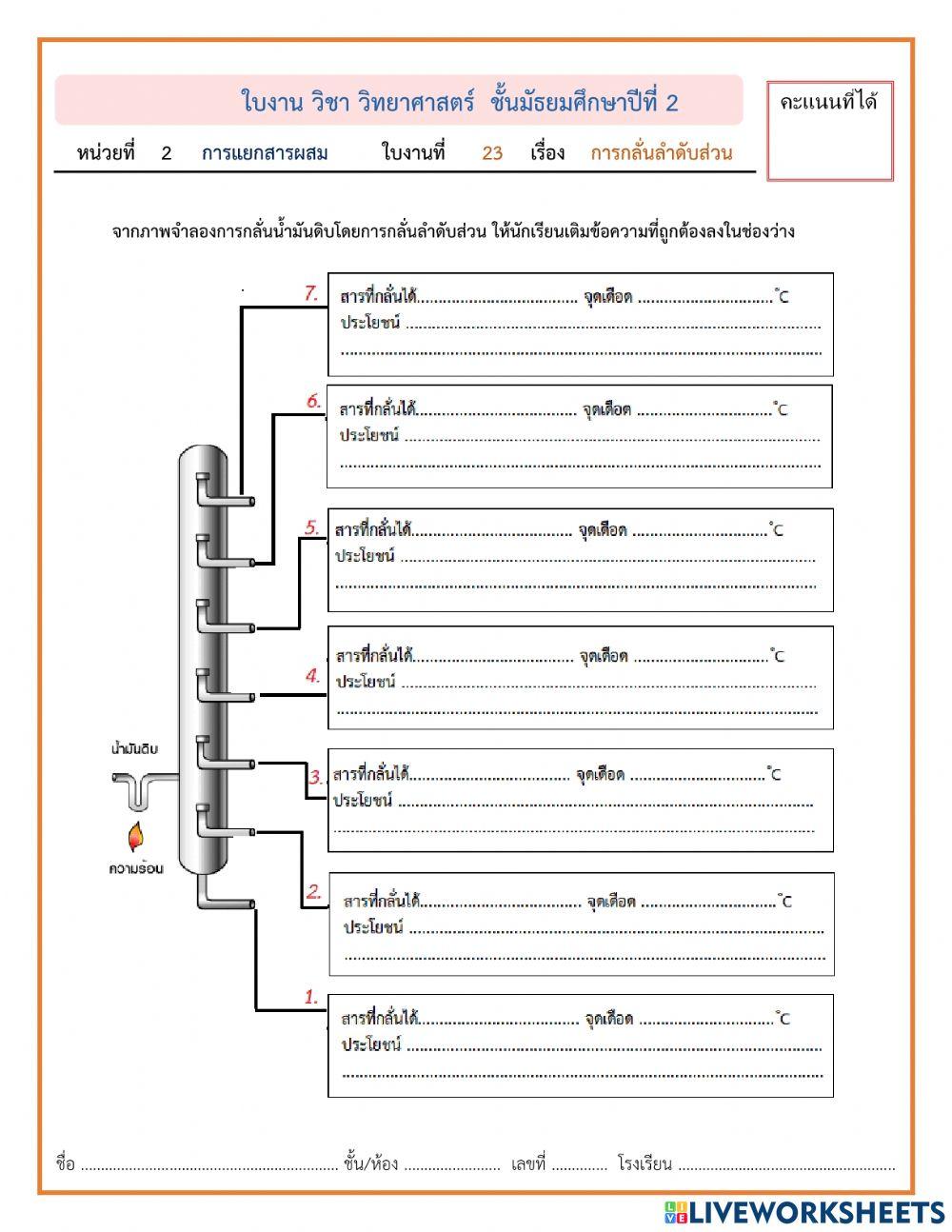 การกลั่นลำดับส่วน