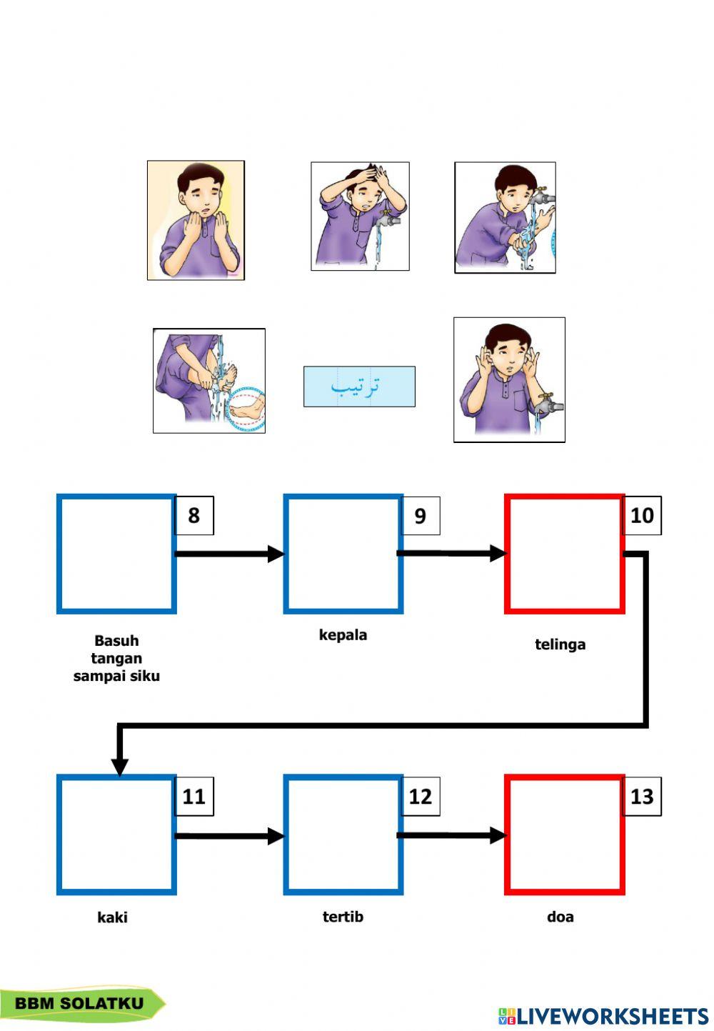 Susun Cara Wudhuk Sempurna Tahun 1