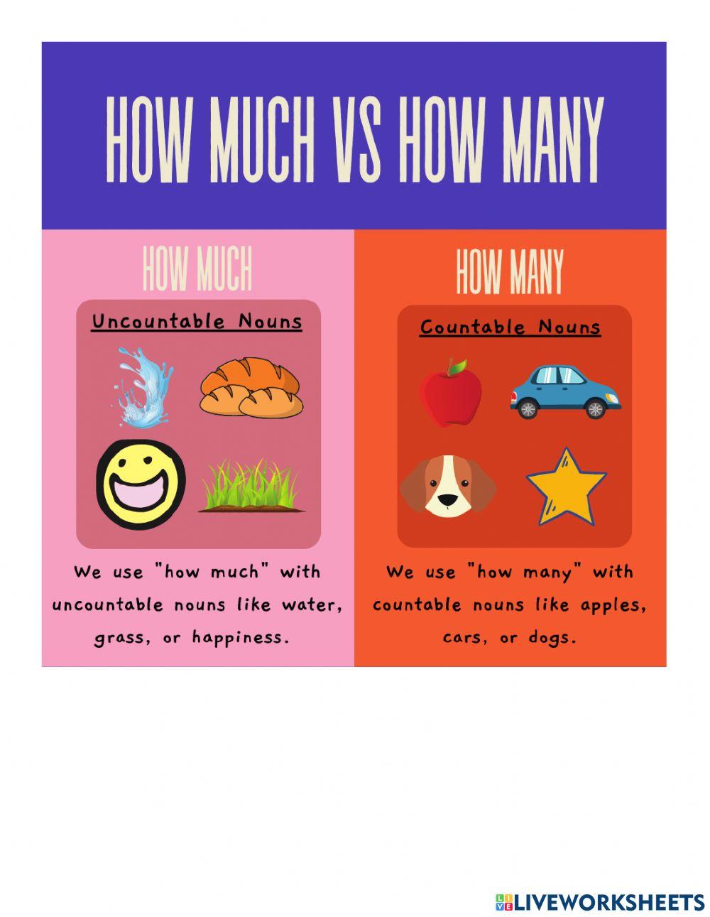 Countable and uncountable
