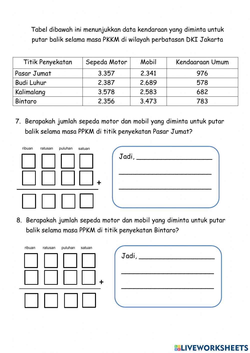 Remidial Soal Ulangan Matematika