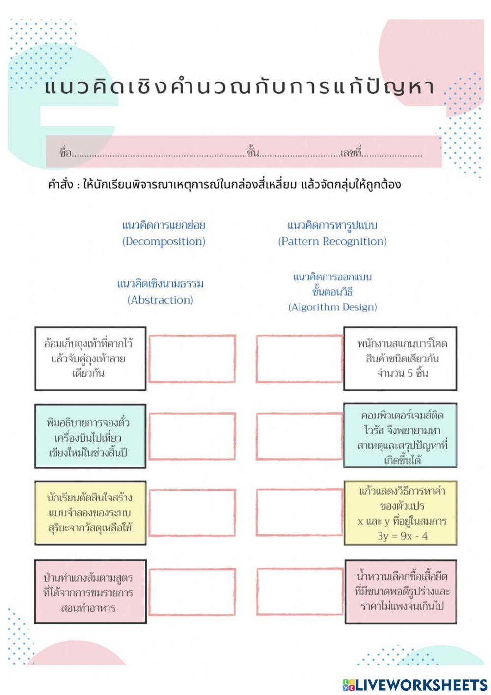 แนวคิดเชิงคำนวณกับการแก้ปัญหา