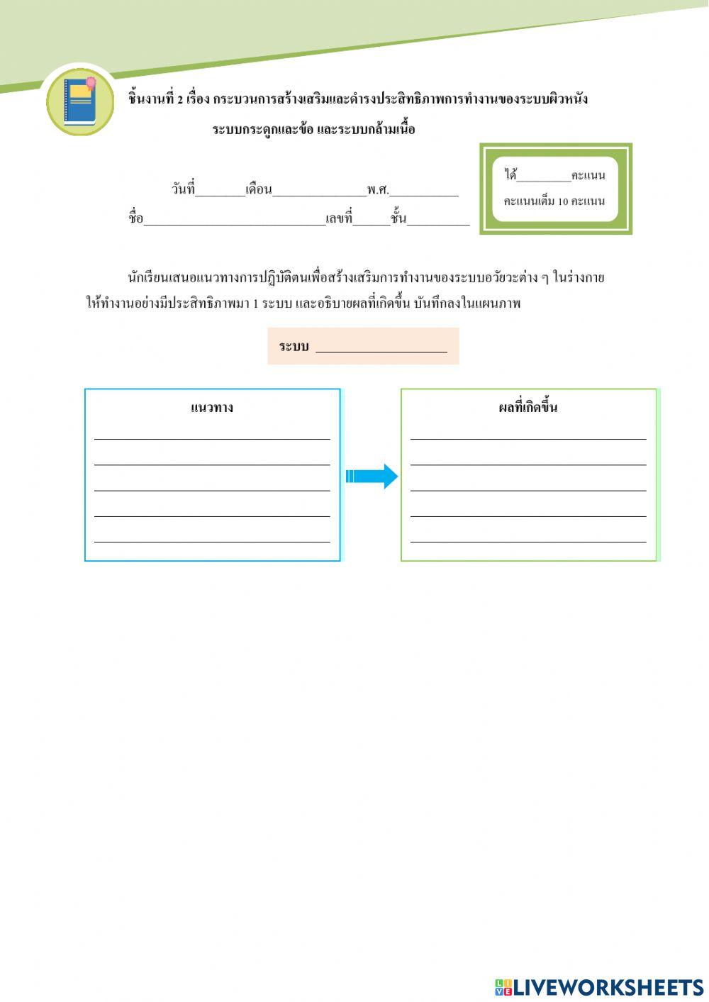 ใบงานที่ 2 วิชาสุขศึกษา ม.4