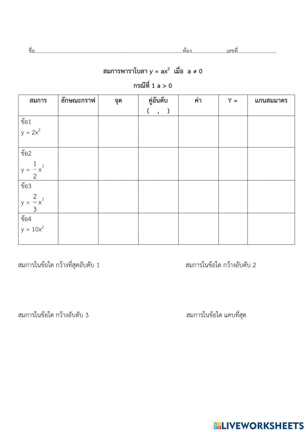 พาราโบลา3