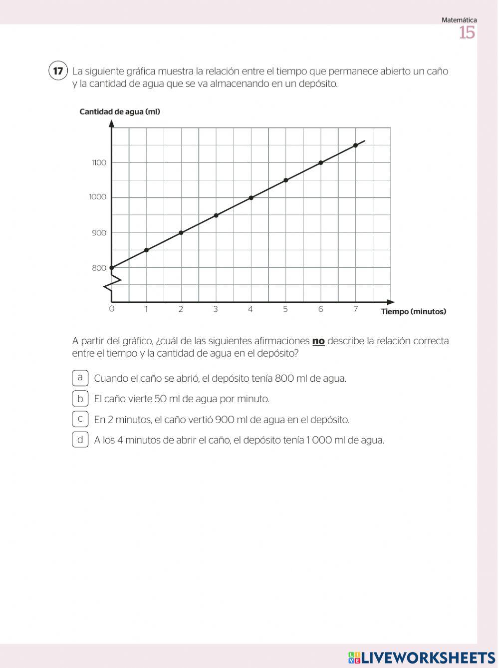 Evaluación diagnóstica 3ro de de secundaria parte 2