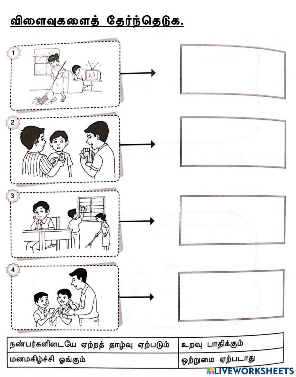 நடுநிலை விளைவுகள்