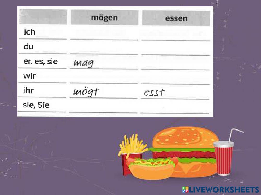 Mögen und essen