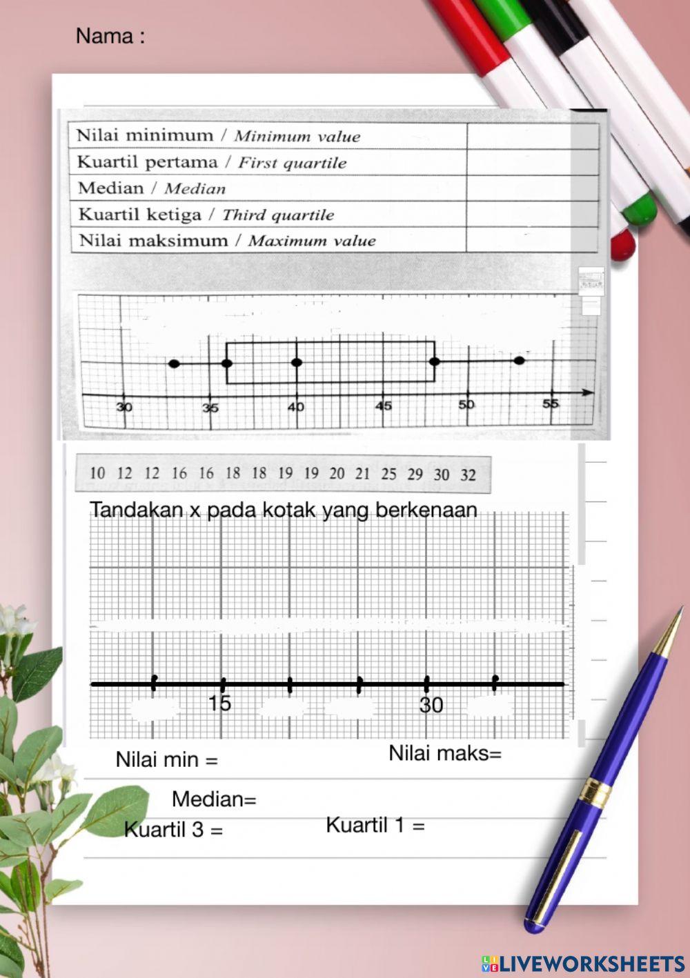 Sukatan Serakan Data Tak Terkumpul