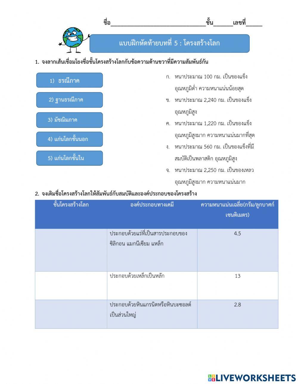 แบบฝึกหัดท้ายบทที่5 โครงสร้างโลก