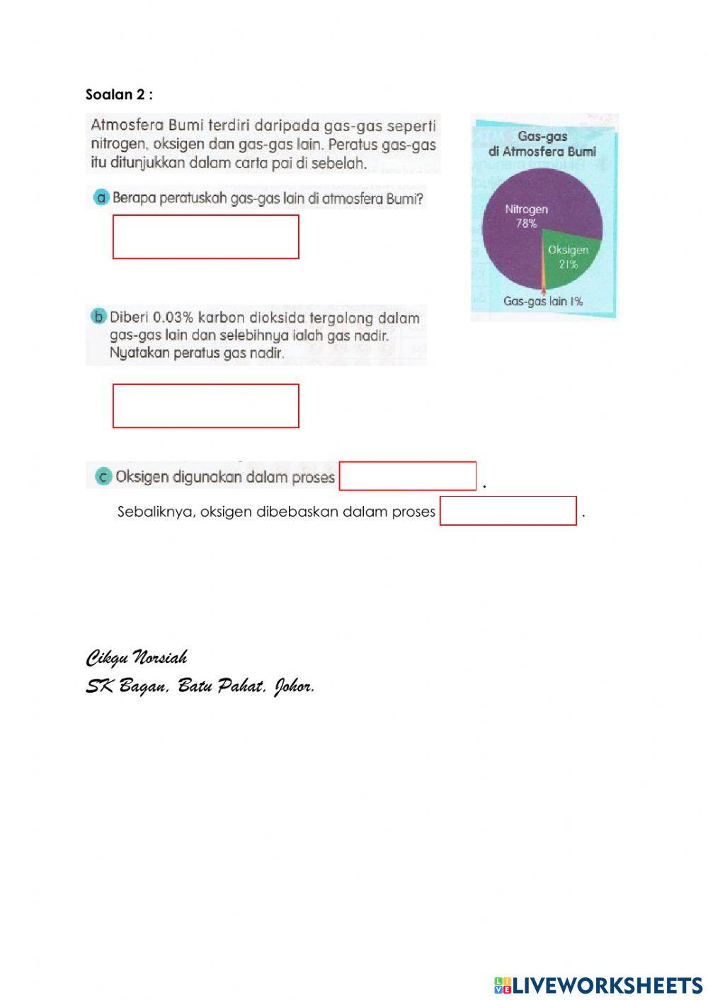 Matematik tahun 6 carta pai