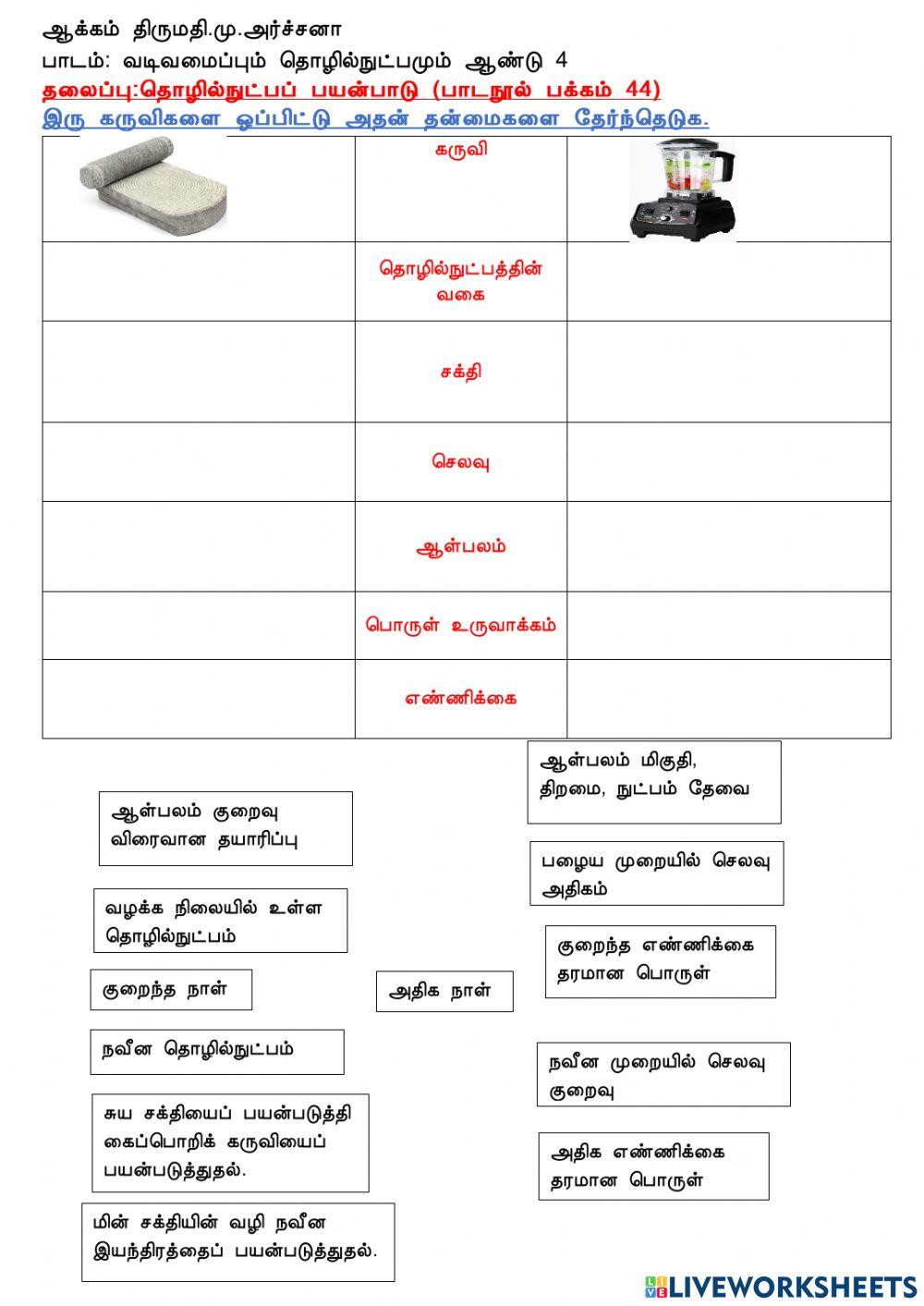 தலைப்பு:தொழில்நுட்பப் பயன்பாடு (பாடநூல் பக்கம் 44
