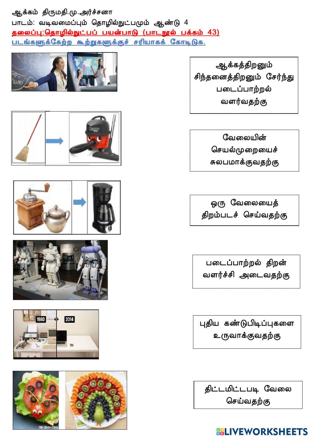 தொழில்நுட்பப் பயன்பாடு