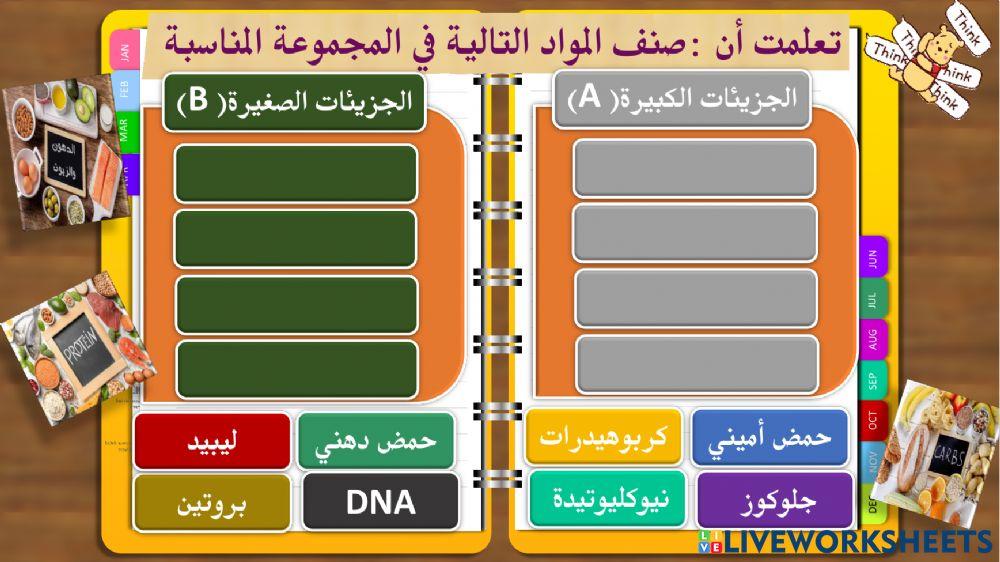 تصنيف المواد من حيث الحجم البوليمر