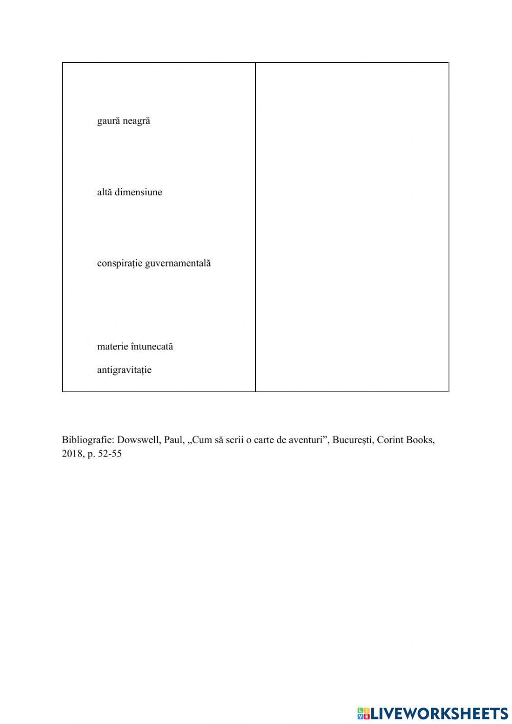 Planul unei povești