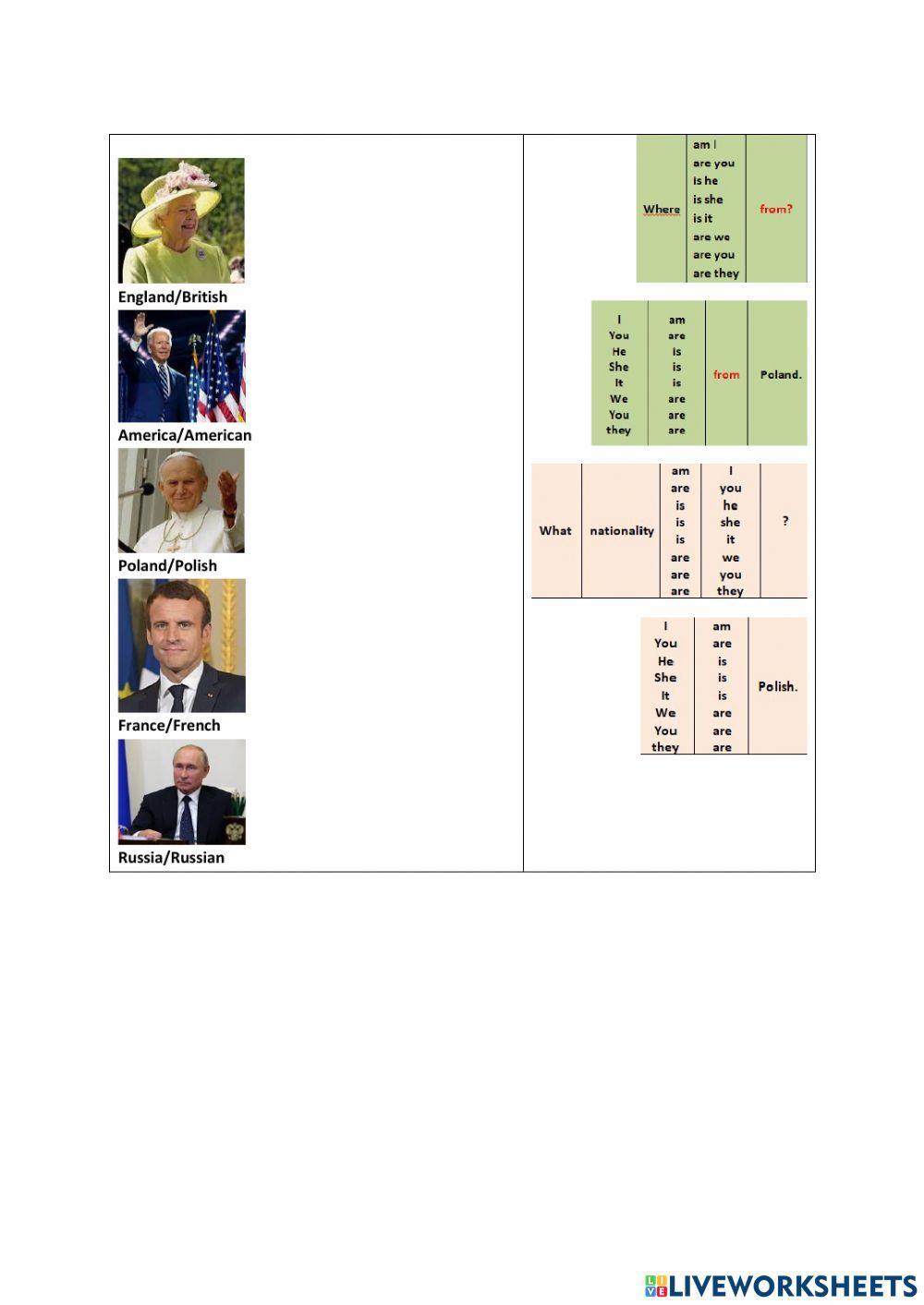 L105Where are you from?