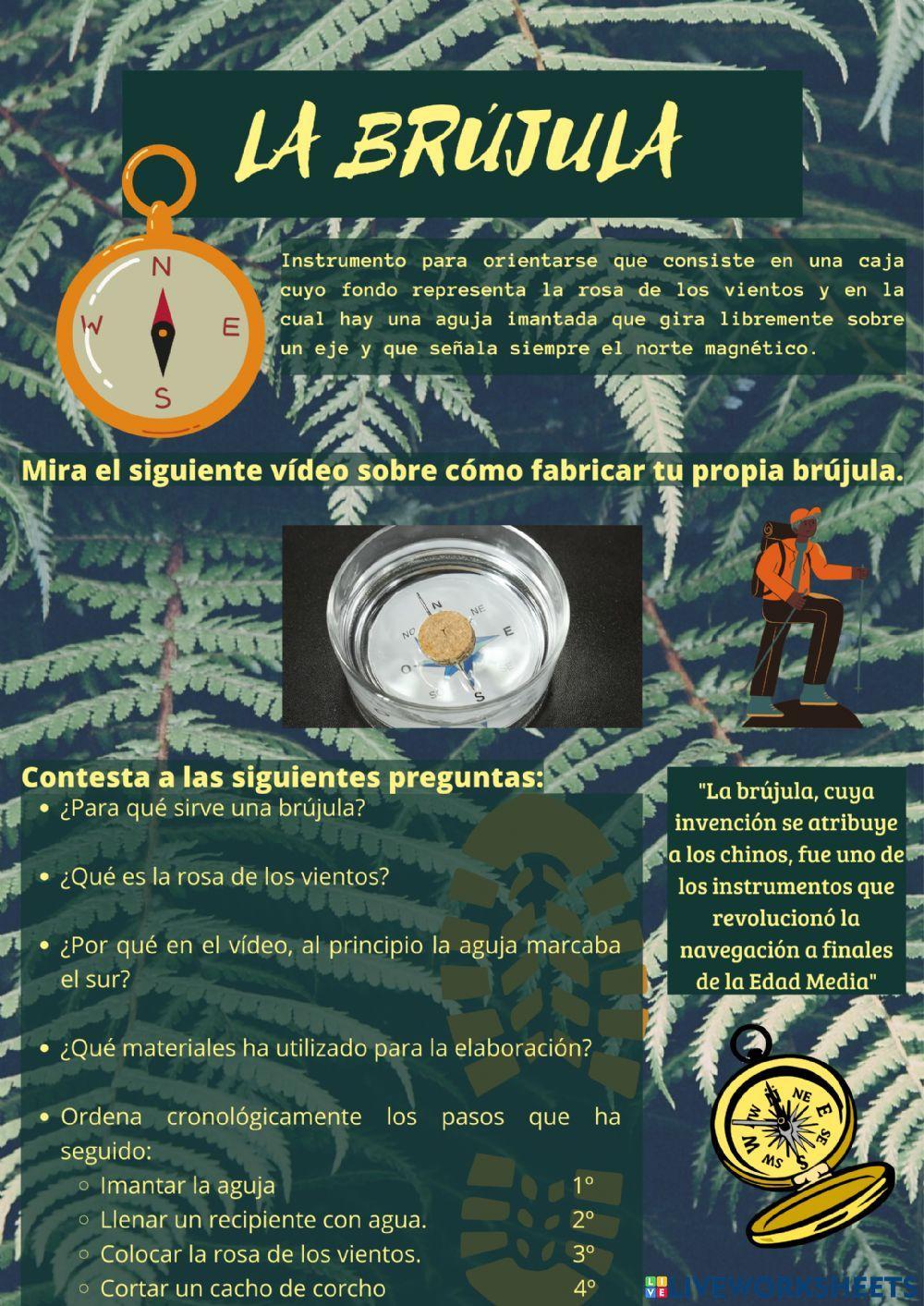 UD14. Brújula