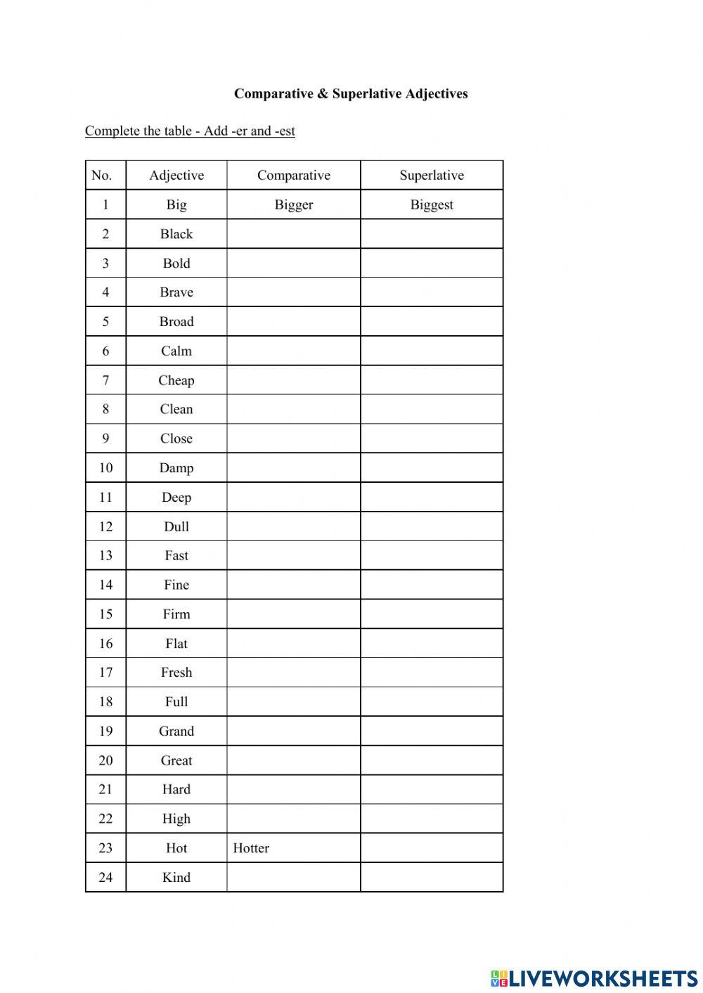 Comparative & Superlative Adjectives