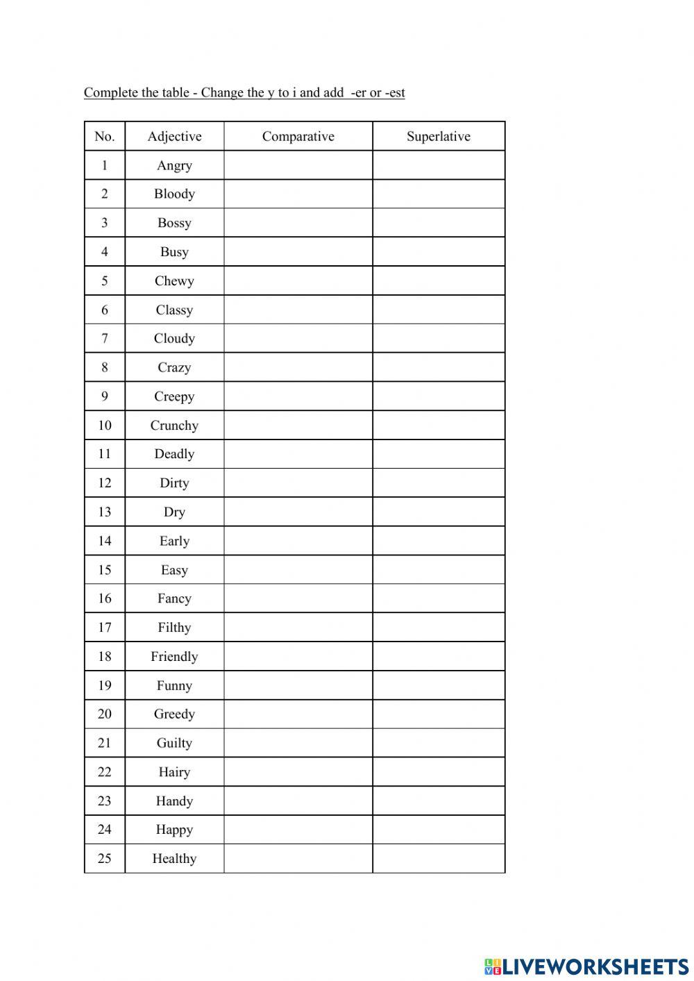 Comparative & Superlative Adjectives