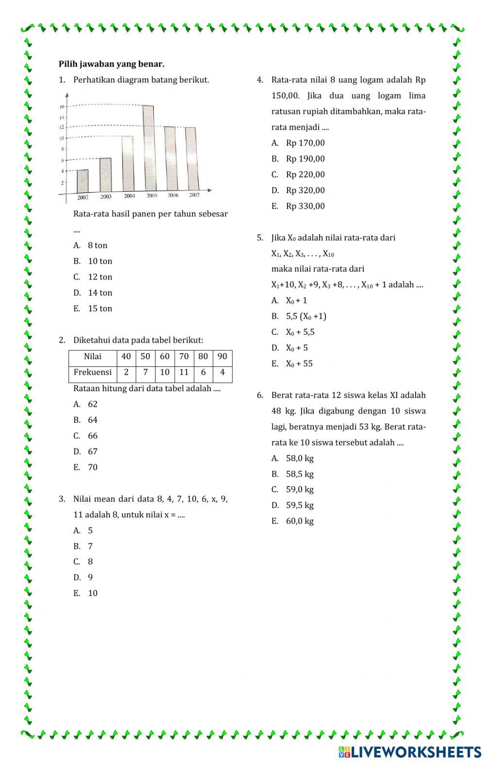 Fix LKS Ukuran Pemusatan Data Tunggal