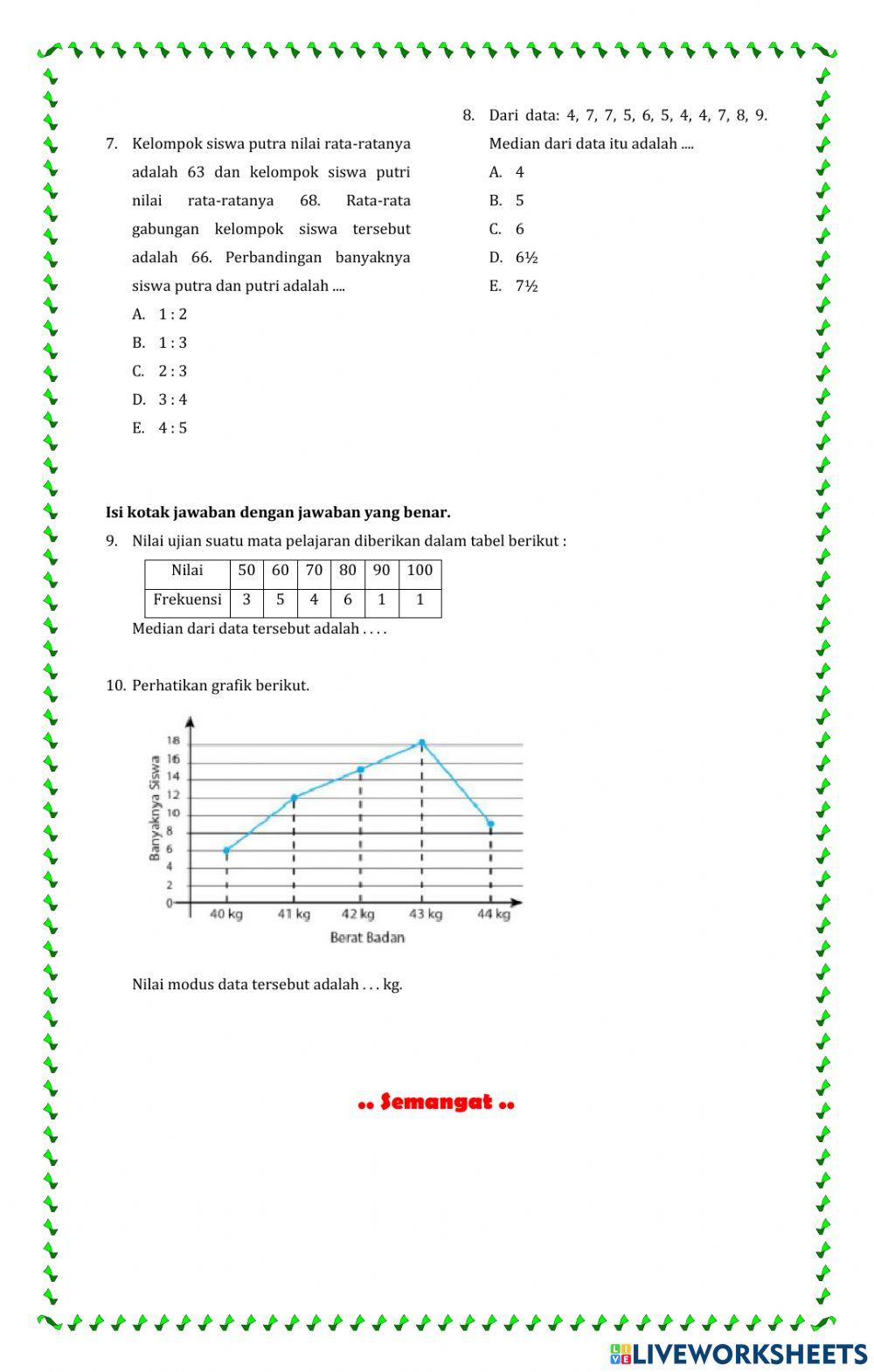 Fix LKS Ukuran Pemusatan Data Tunggal