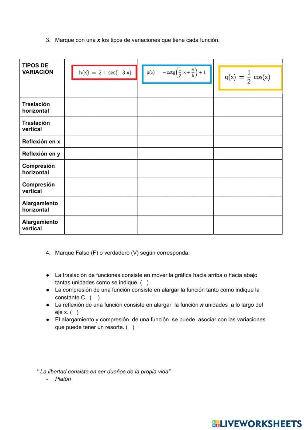 Variaciones de funciones trigonométricas