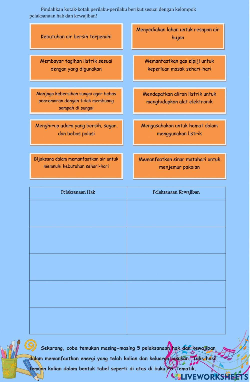Hak dan kewajiban menggunakan energi