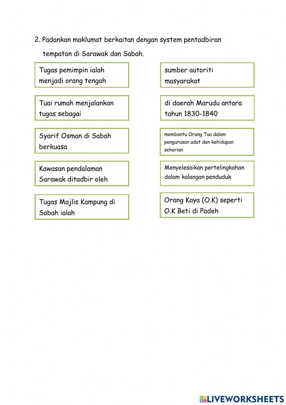 Bab 5: Pentadbiran Barat di Sarawak & Sabah
