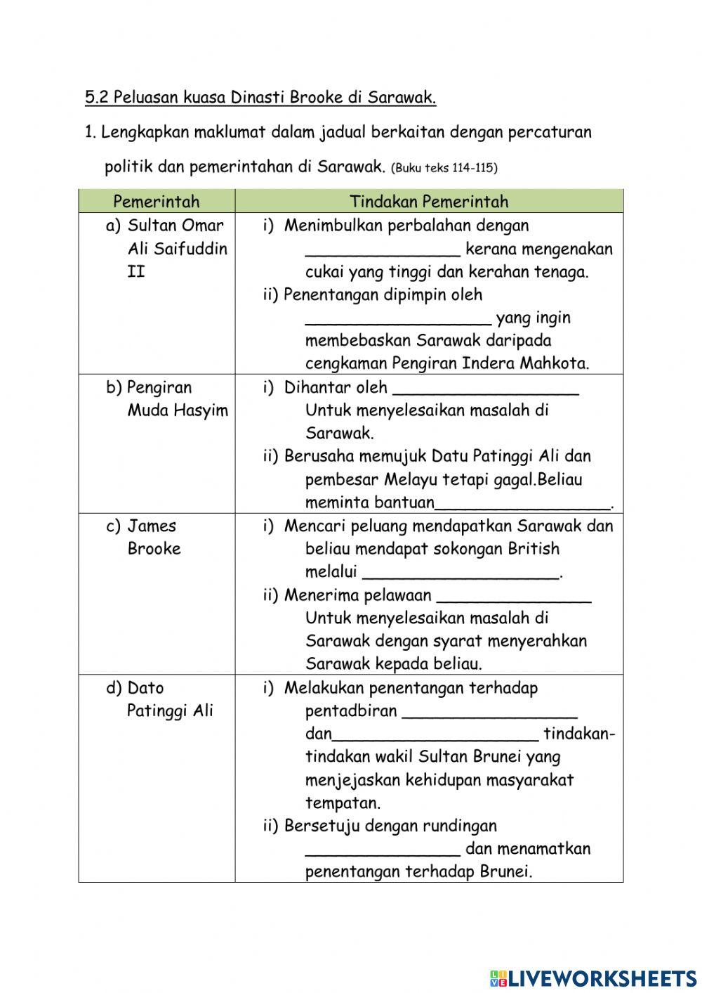 Bab 5: Pentadbiran Barat di Sarawak & Sabah