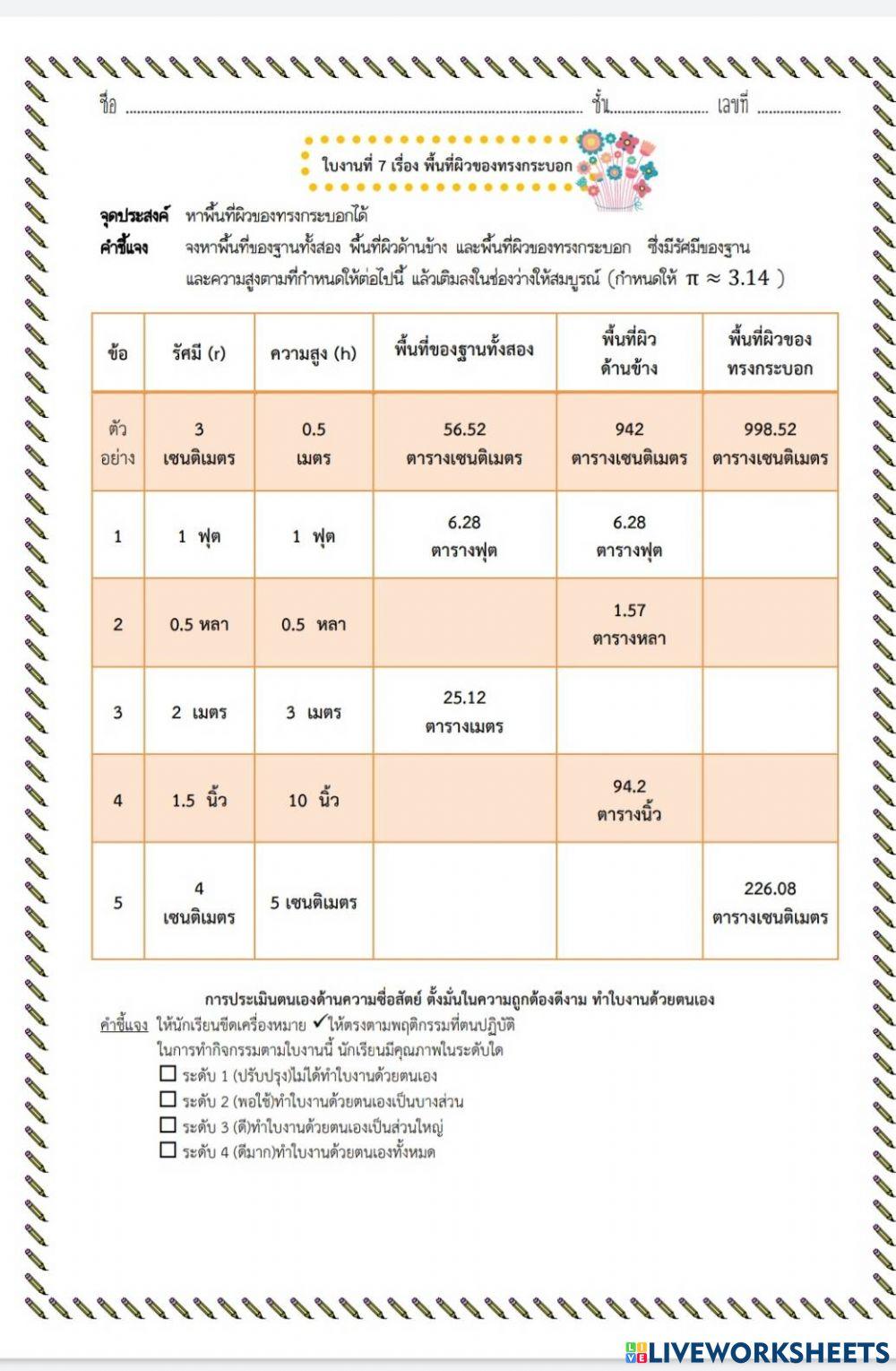 พื้นที่ผิวทรงกระบอก