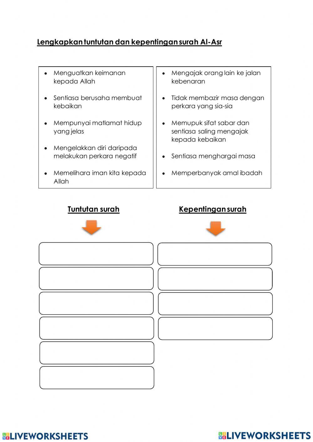 Al Quran- Kefahaman Surah Al Asr