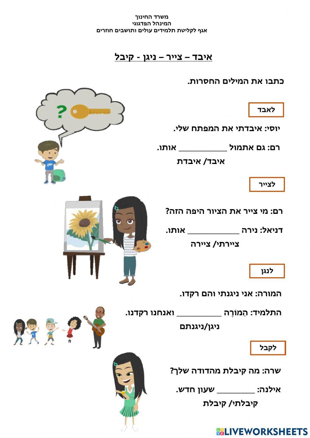 הכול חדש ב יחידה 8