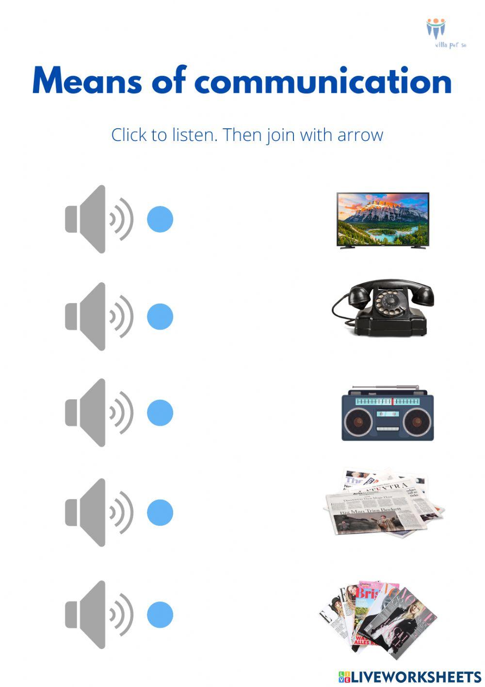 Means of communication