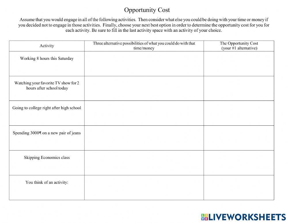 OPPORTUNITY COST WORKSHEET online exercise for Live Worksheets