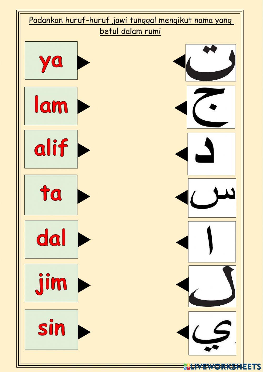 Huruf Jawi Tunggal