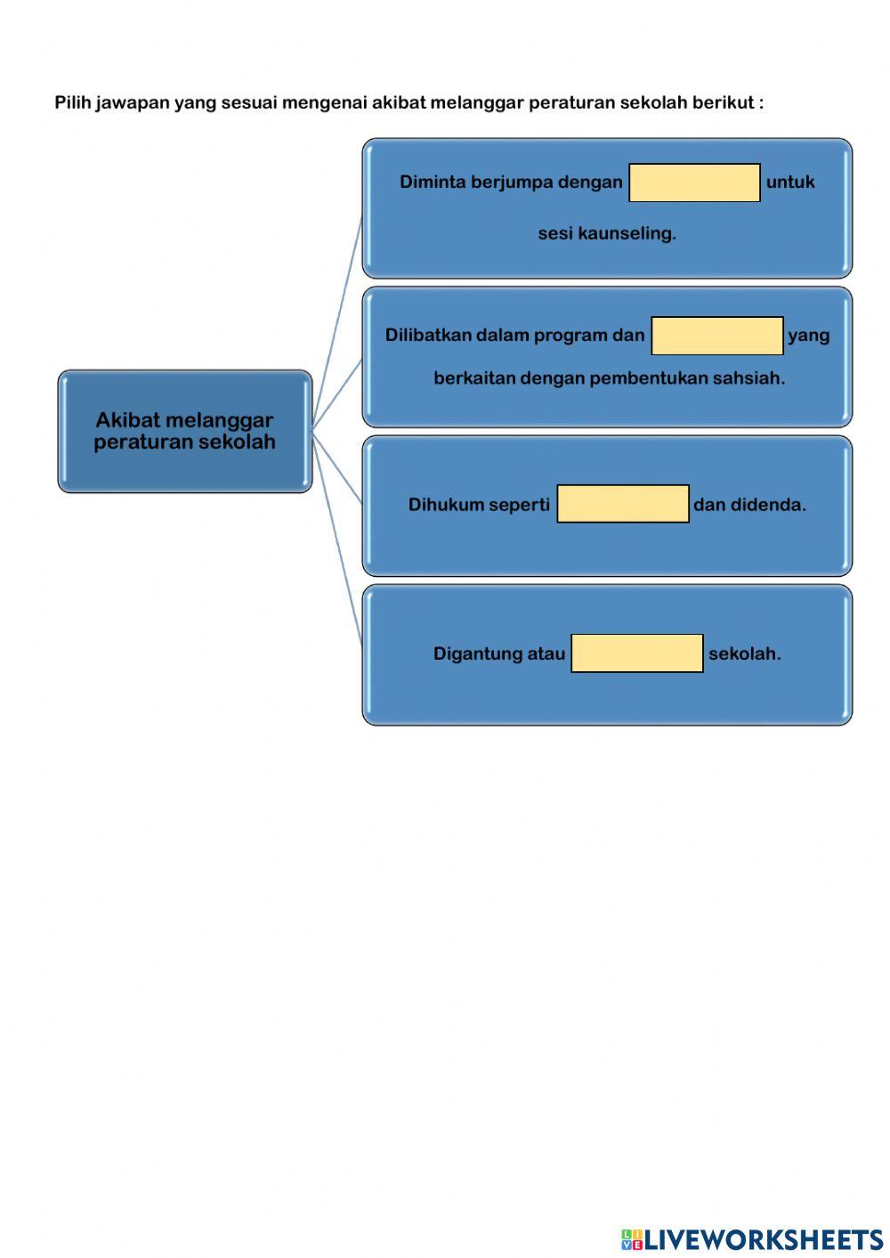 Unit 15 Patuhi Peraturan Sekolah (2)