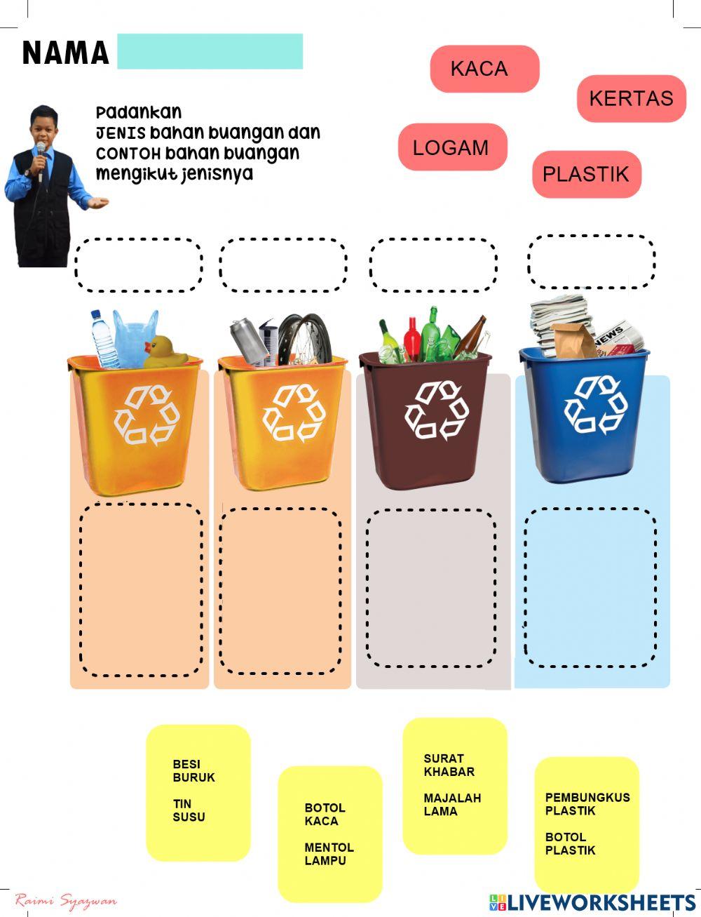 Kenali bahan buangan