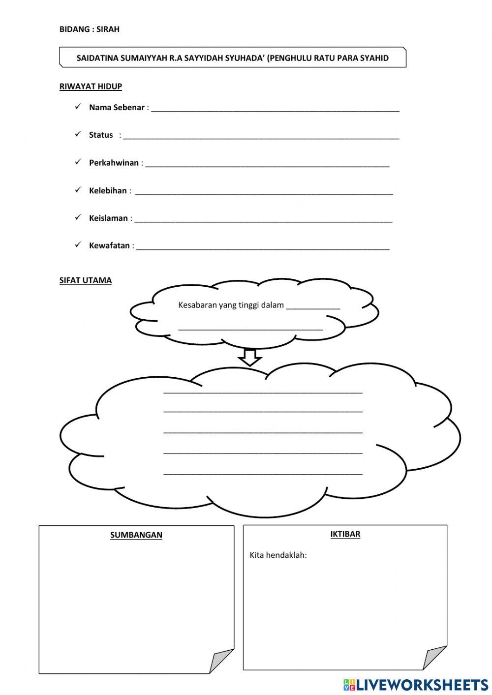 Wanita suri teladan umat
