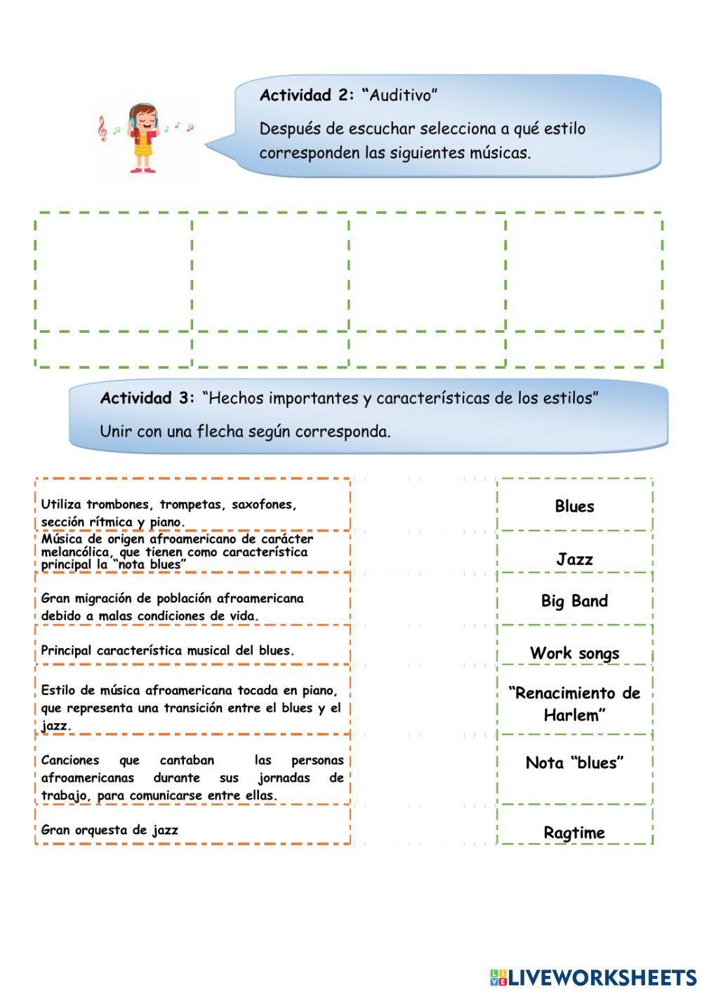 Historia del blues y el jazz