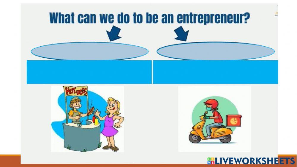 Unit 8 You Can be An Entrepreneur worksheet Live Worksheets