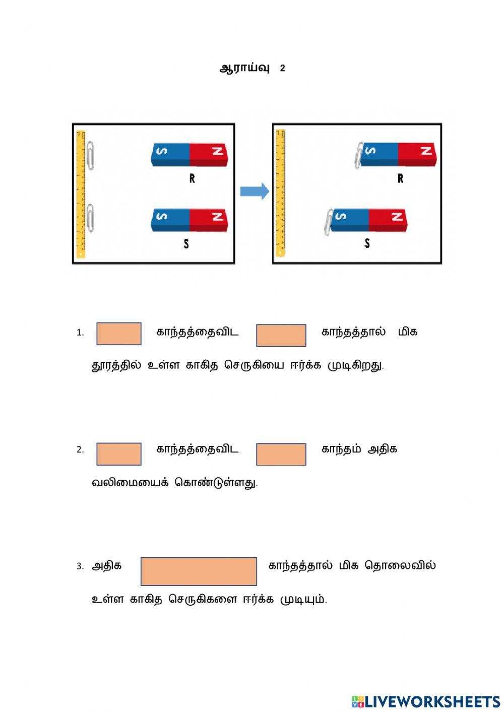 காந்தத்தின் வலிமை
