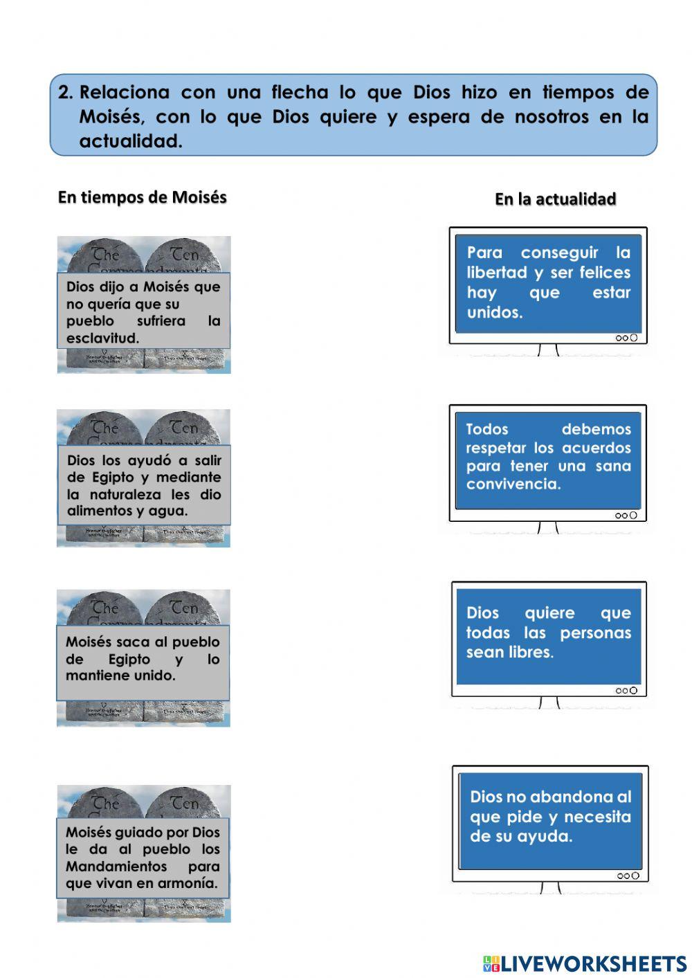 Dios nos quiere libres.  La experiencia de Moisés