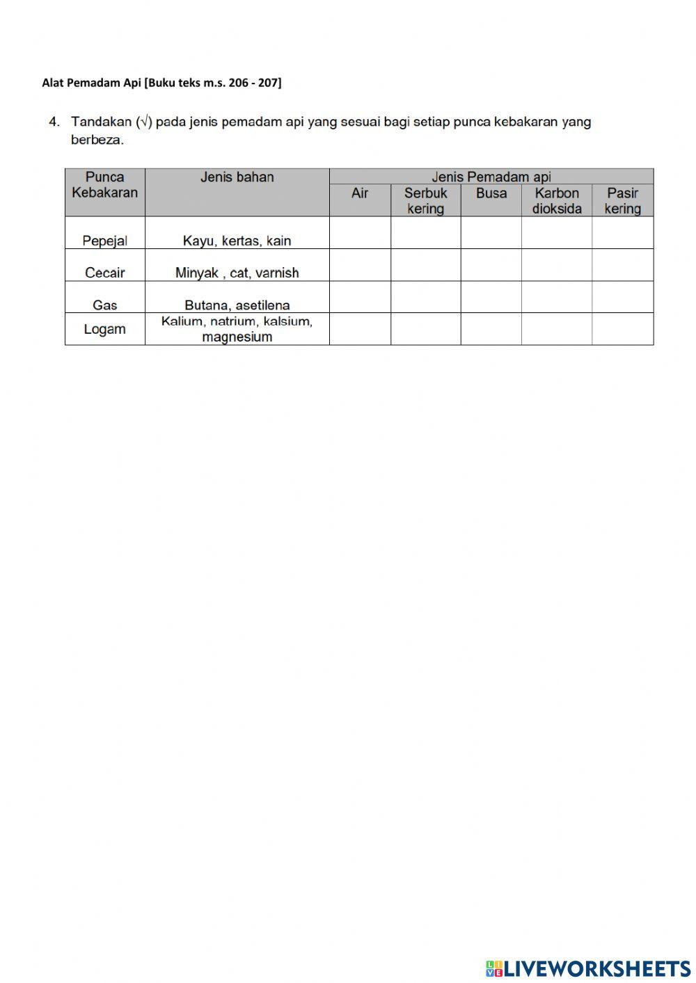 Latihan Bab 7.2 Pembakaran